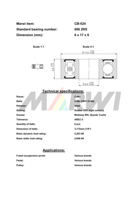 CB-024 Cartridge Bearing 606