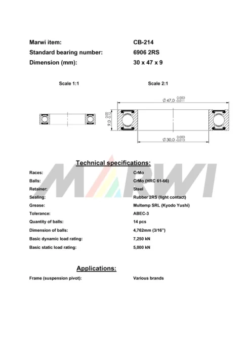 CB-214 Cartridge Bearing 6906
