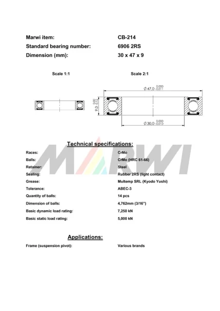 CB-214 Cartridge Bearing 6906