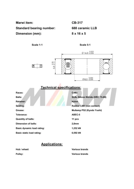 CB-317 Cartridge Bearing Ceramic 688