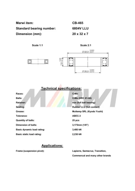 CB-465 Cartridge Bearing MAX 6804