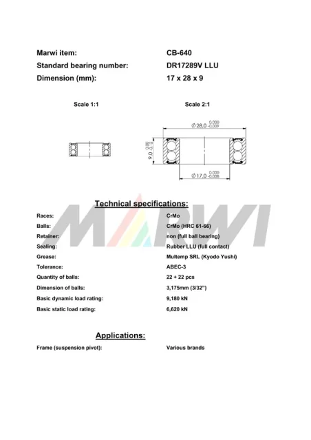 CB-640 Cartridge Bearing MAX DR17289V