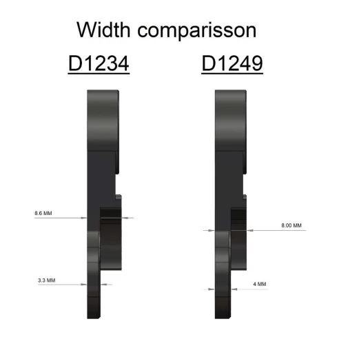 Raymon, Messingschlager Pilo D1234 Derailleur Hanger vs D1249 