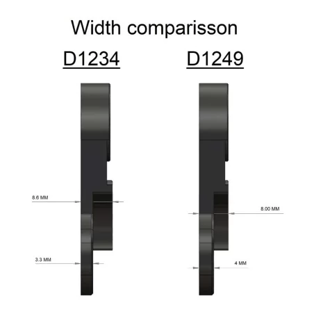 Raymon, Messingschlager Pilo D1234 Derailleur Hanger vs D1249 