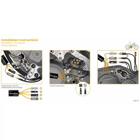 SpeedBox 1.1 for Bosch Gen4 motor and Smart System SB11_B