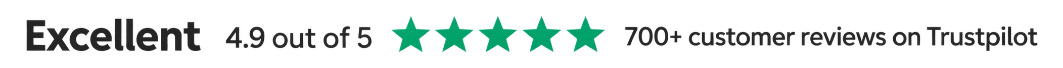 Elanus Parts rated Excellent 4.9 out of 5 based on 700+ Trustpilot reviews