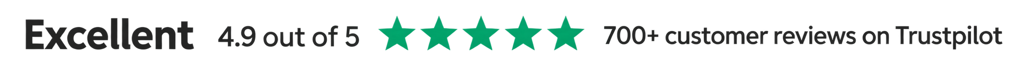 Elanus Parts rated Excellent 4.9 out of 5 based on 700+ Trustpilot reviews