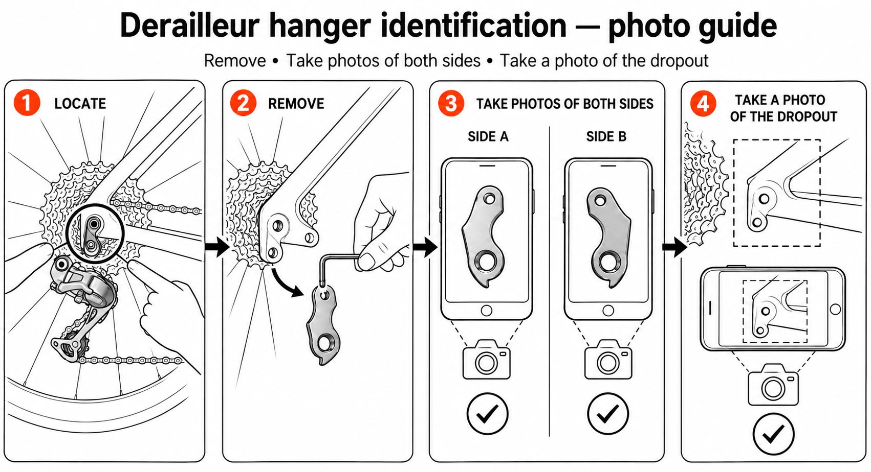 Photo guide: locate and remove the derailleur hanger, take photos of both sides, and take a photo of the bicycle frame dropout.